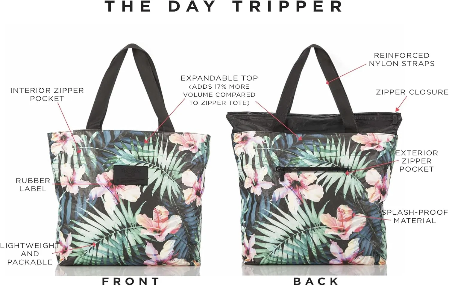 ALOHA Collection Tote | Lightweight, Packable, and Splash-Proof Beach Tote Bag | Easy to Clean