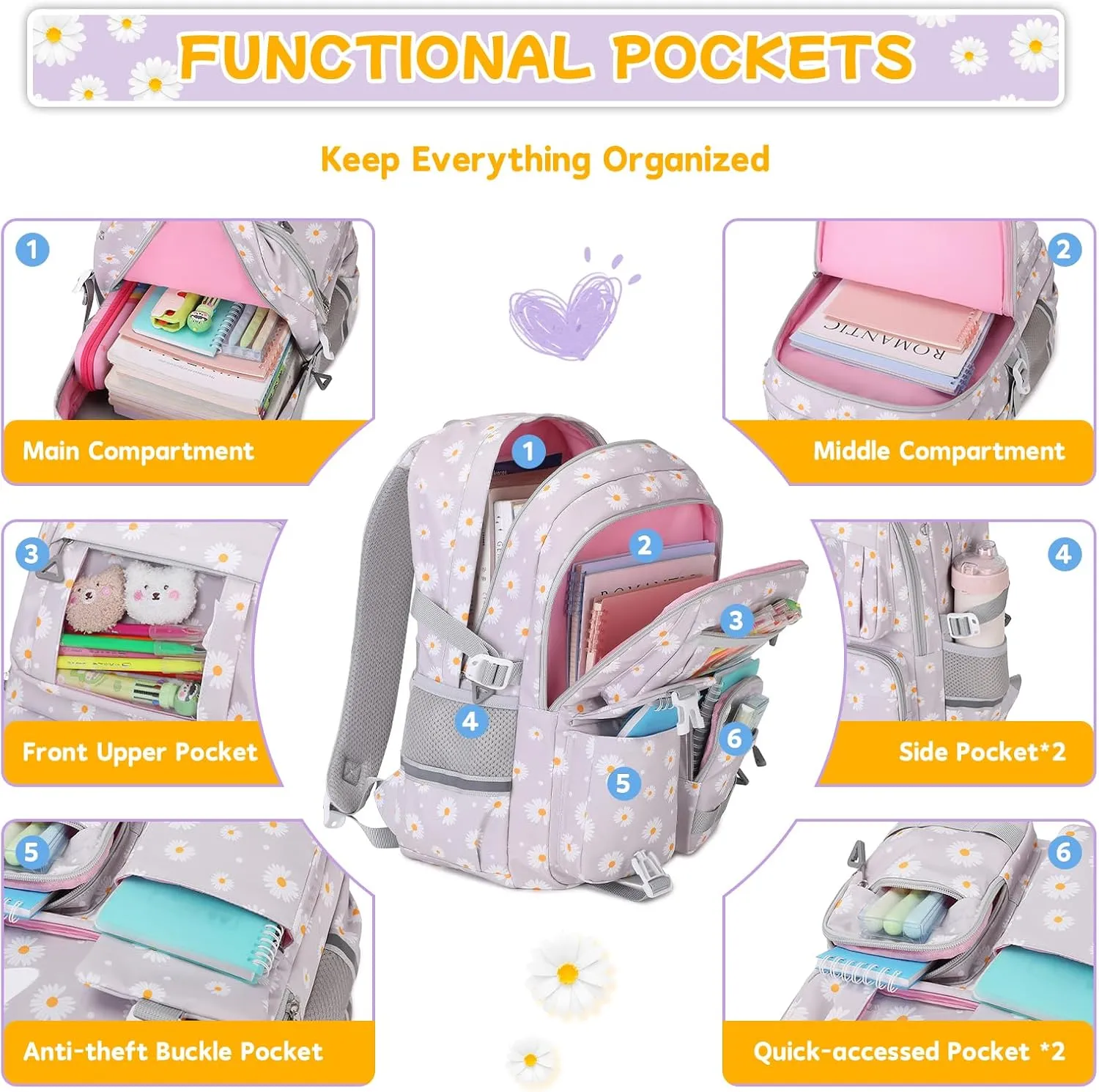 Backpack for Girls 3pcs Set Kids Backpack with Lunch Box Students Kawaii Book Bag for Elementary Primary Middle School Bags - Ita Backpack - Grey Daisy