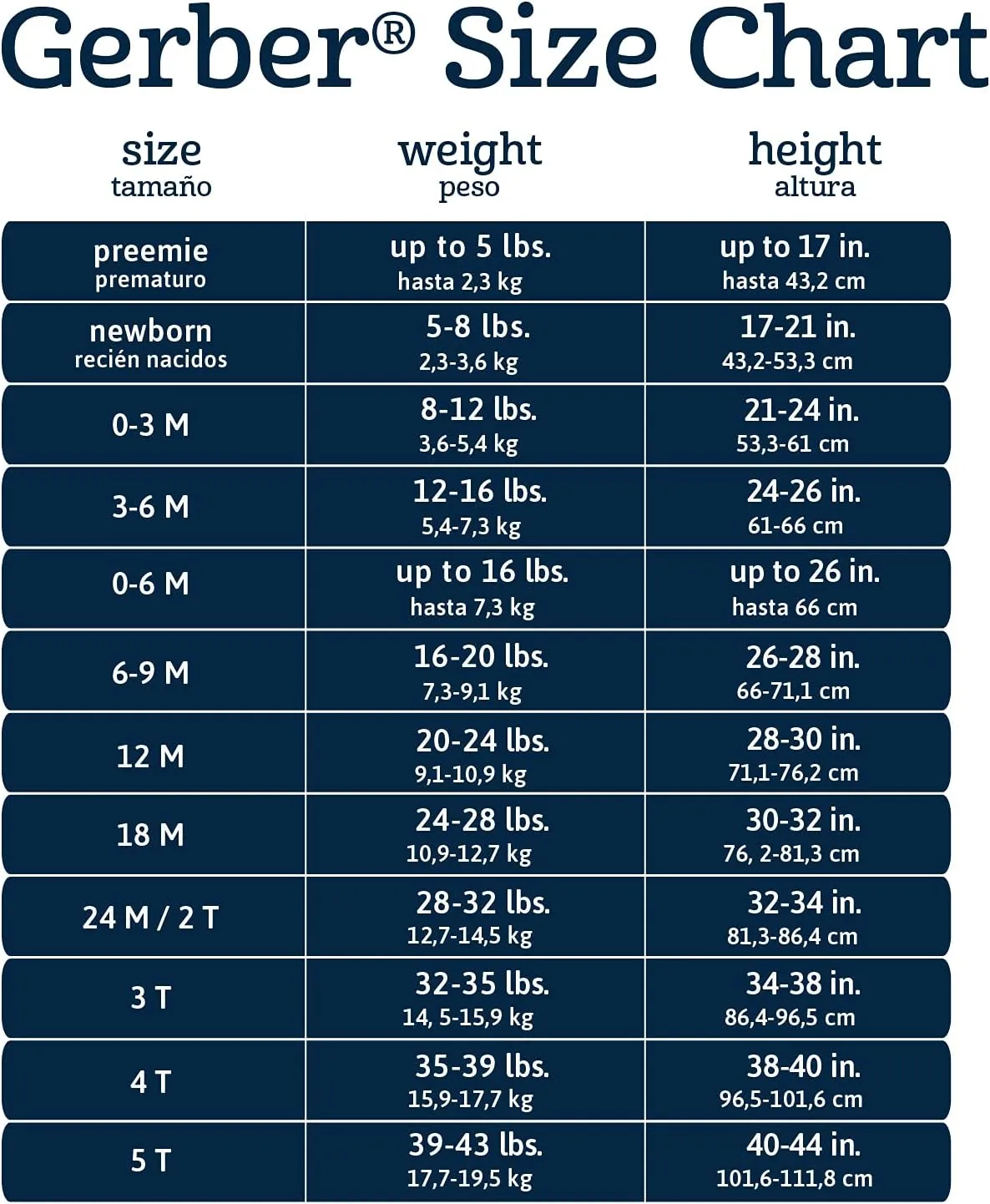 Gerber Girls' Two-Piece Swimsuit