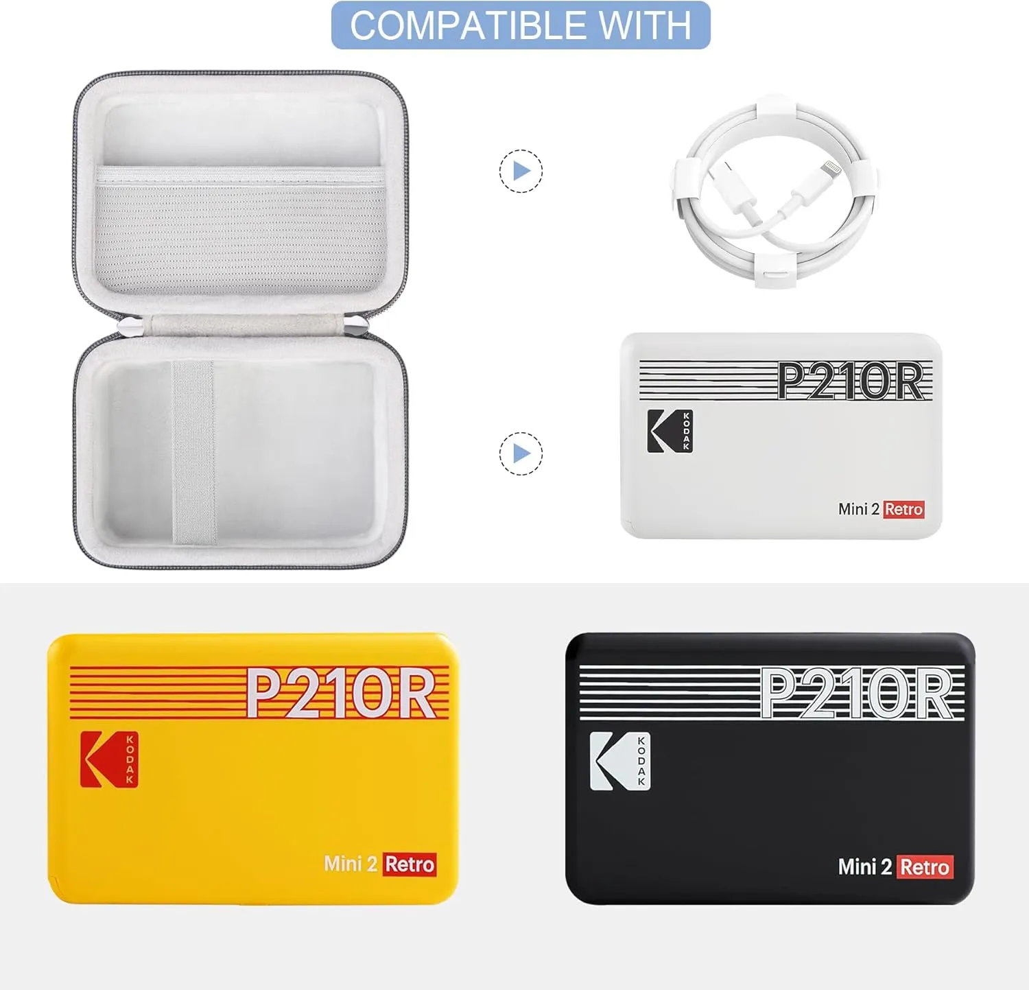 Hard Carrying Case for Kodak Mini 2 Retro 4PASS Portable Photo Printer (2.1x3.4 inches), Photo Printer Travel Bag Storage Holder with Mesh Pocket for USB Cable, Photo Paper, Grey