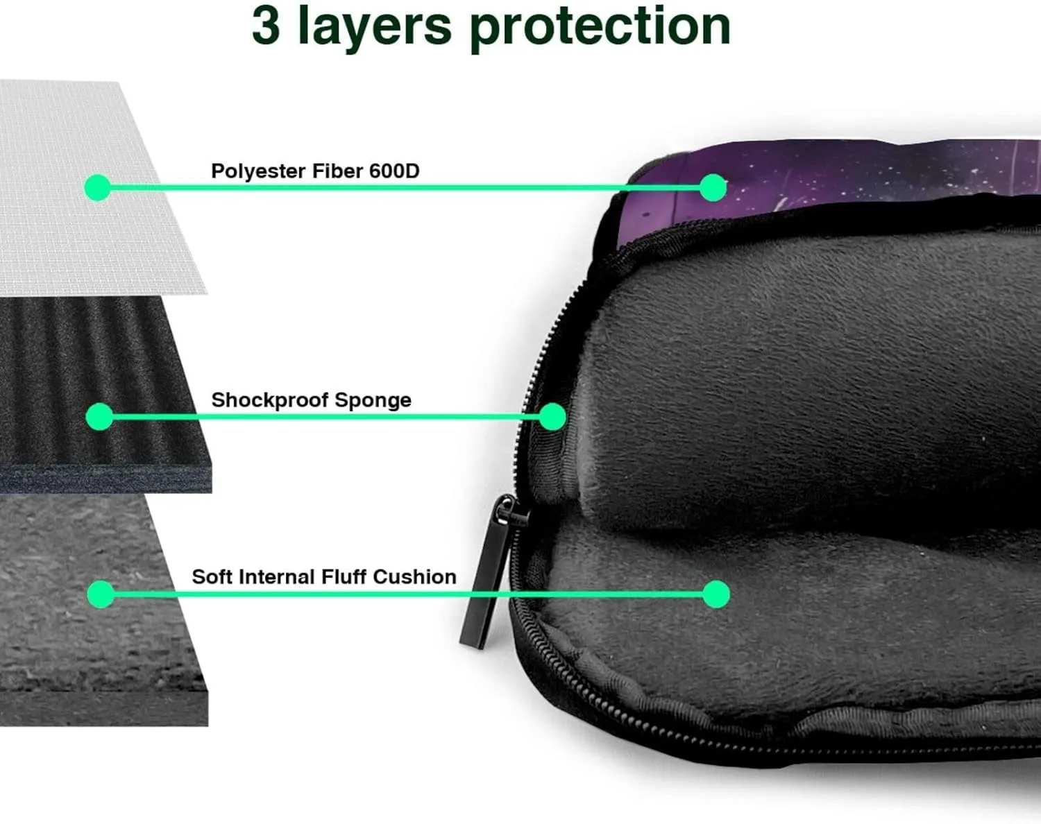 Laptop Bag Fresh Daisy Flowers Laptop Tote Bag Women Men Laptop Sleeve Case Lightweight Computer Bag Briefcase